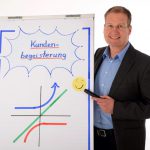 Gut zu wissen Personenfoto Ralf Köncke
